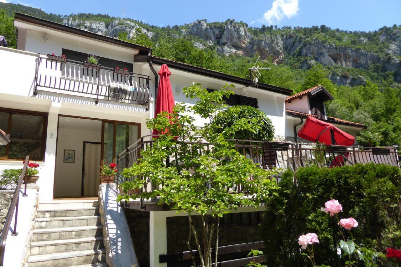 Apartment Zelena Oaza 洛夫兰 外观 照片